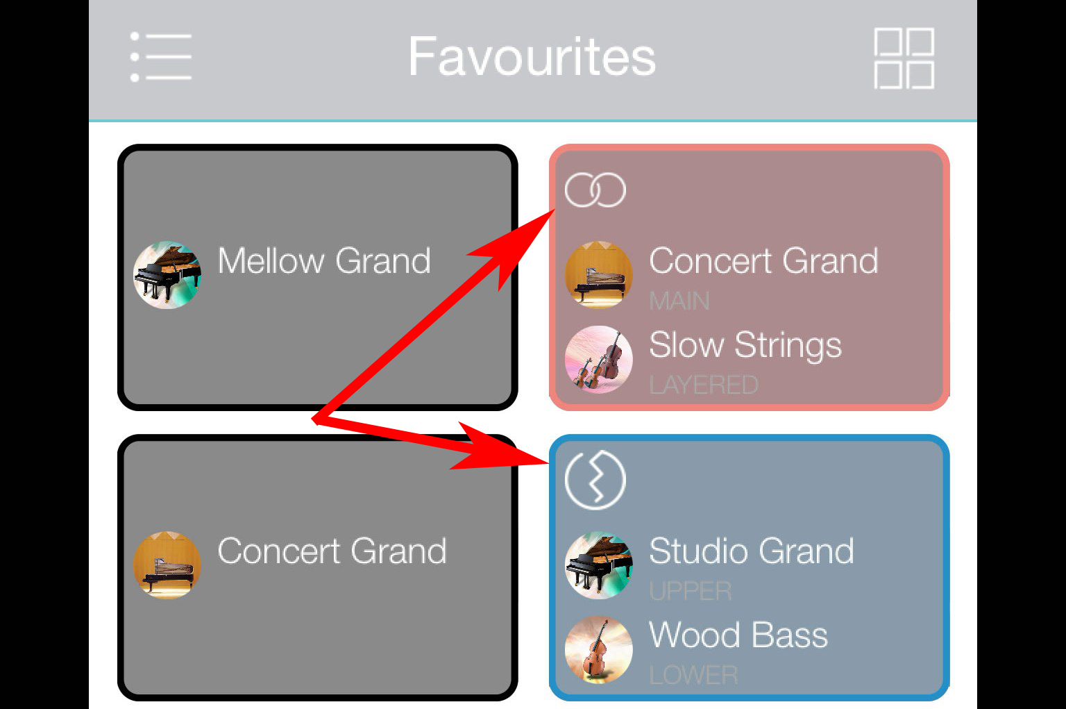 Il menu Favourites della app Kawai Sound Museum: le icone evidenziate dalle frecce rosse indicano rispettivamente la modalità layer (in alto) e split (in basso) impostata per ogni combinazione di preset