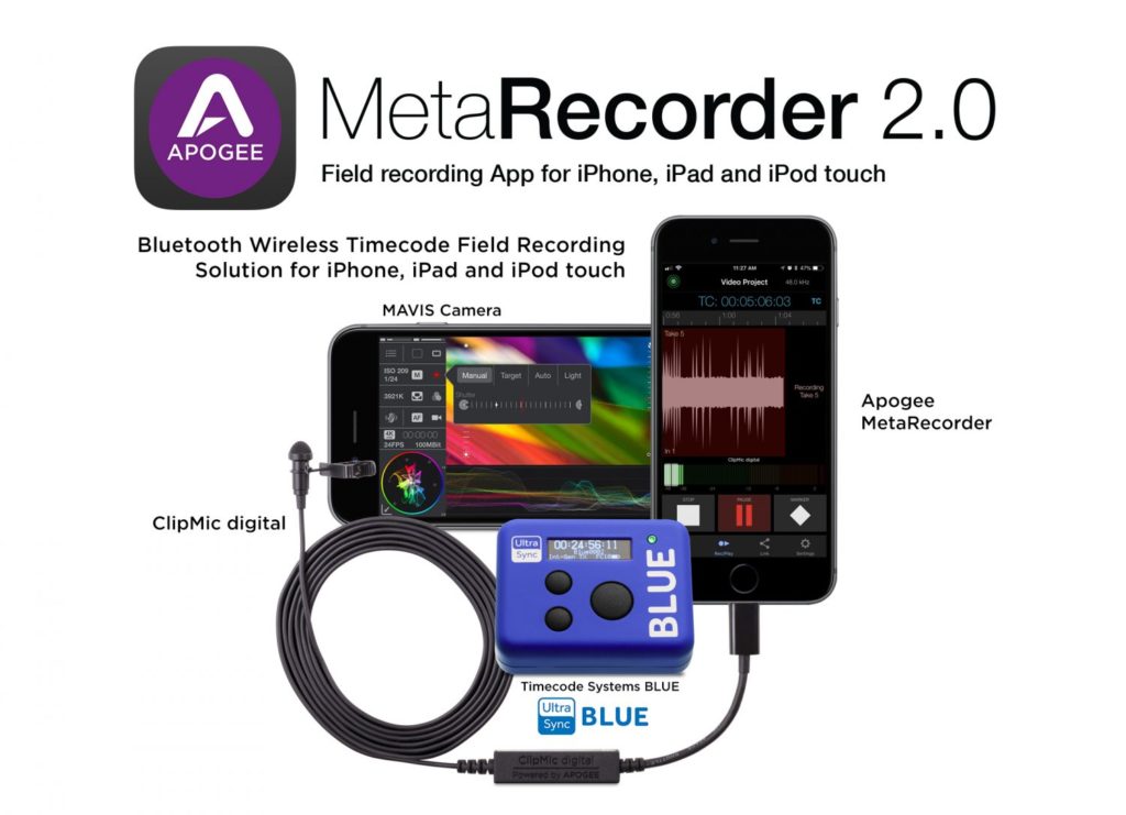 Apogee Metarecorder 2.0 app virtual record vide