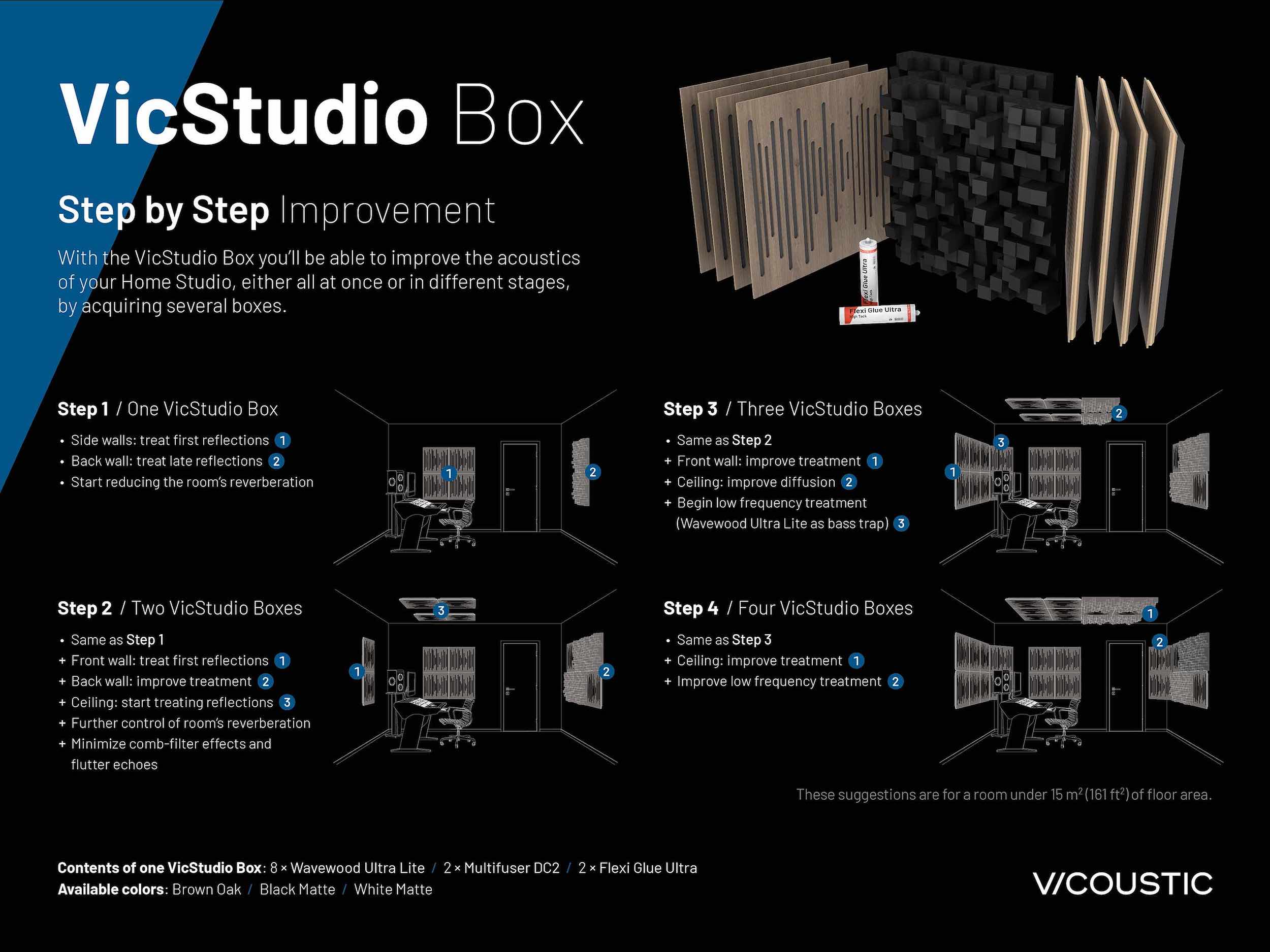 Vicoustic Studio Box acustica home studio recording mixing exhibo audiofader pannelli isolamento diffusione assorbimento