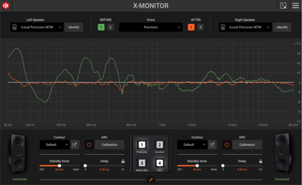 IK Multimedia iLoud Precision 6 speaker monitor audio studio review recensione Andrea Scansani. smstrumentimusicali.it