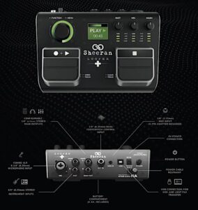 ed sheeran Headrush looper + looper x pedale loop chitarra news soundwave smstrumentimusicali