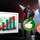 Concert Youtube Data Parallax strumenti musicali