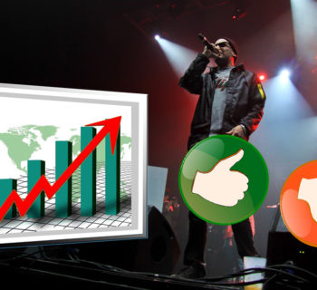 Concert Youtube Data Parallax strumenti musicali