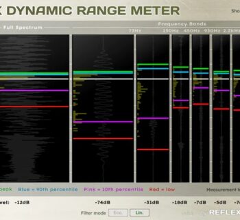 reflex acoustics reflex dynamic range meter plug-in freeware news smstrumentimusicali.it