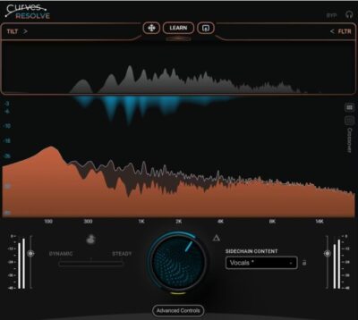 waves curves resolve