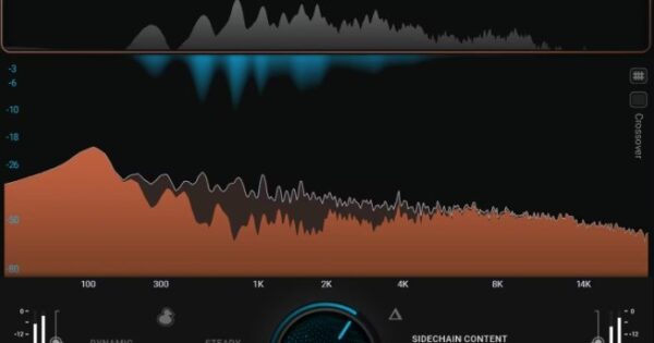 waves curves resolve