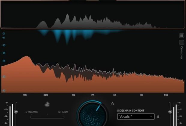 waves curves resolve