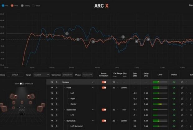 ik multimedia arc x