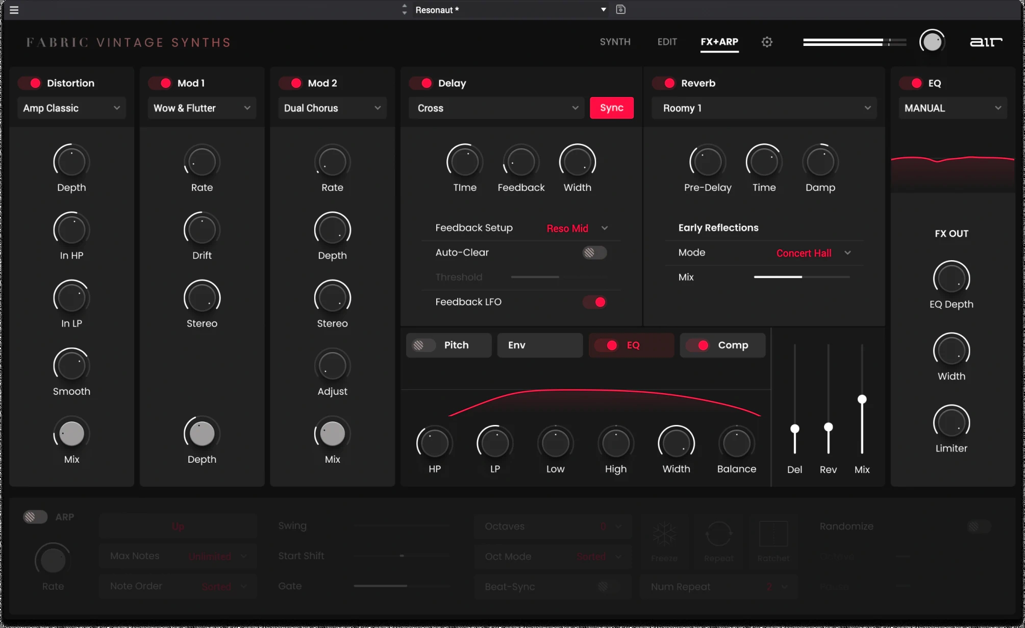 fabric vintage synths