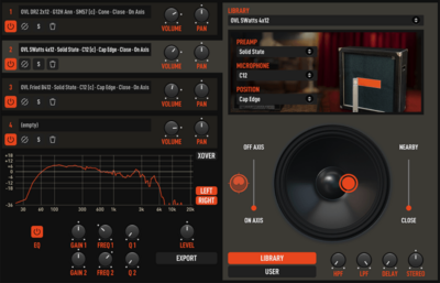 overloud supercabinet